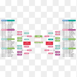 CBA,约克传球助,琼斯接球三,江南体育app下载,江南体育官网,江南体育官方网站,江南体育平台