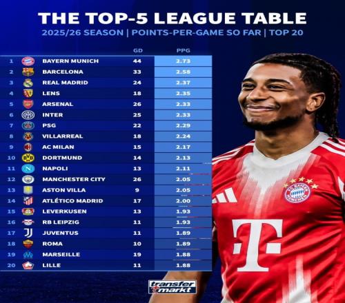 泰晤士独家,揭秘,维拉与马卡,江南体育app下载,江南体育官网,江南体育官方网站,江南体育平台