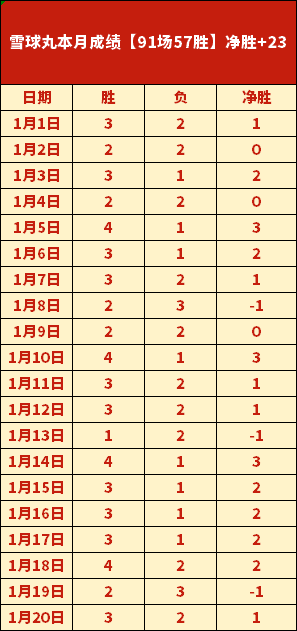 周日赛事,阿拉维斯,赫塔费,江南体育app下载,江南体育官网,江南体育官方网站,江南体育平台