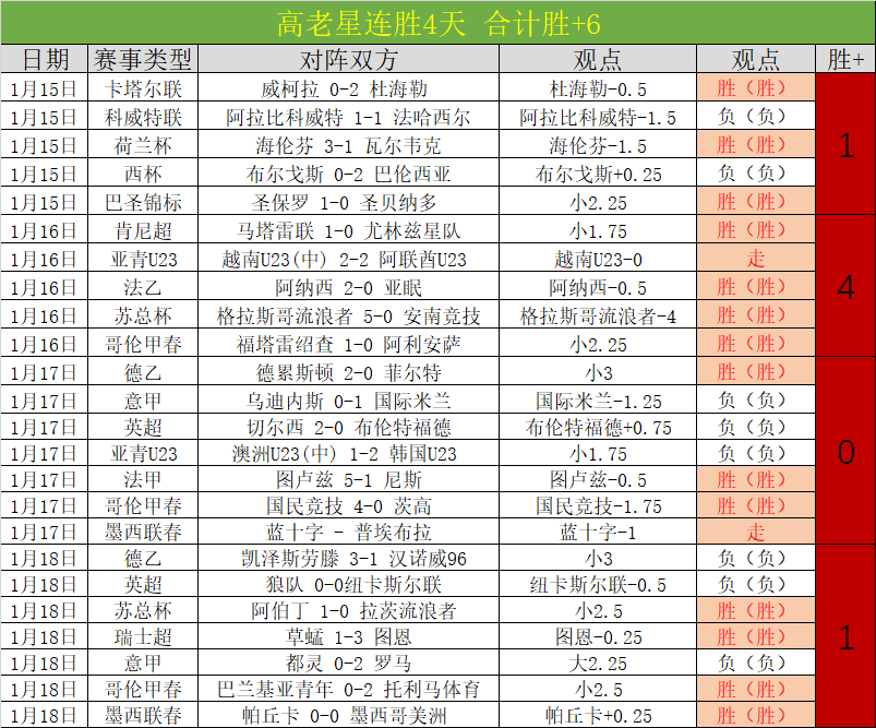 武卡诺维奇,助武汉长江,逆转梅州客,江南体育app下载,江南体育官网,江南体育官方网站,江南体育平台