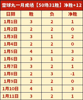 塞巴略斯社,交媒体展示,恢复训练过,江南体育app下载,江南体育官网,江南体育官方网站,江南体育平台