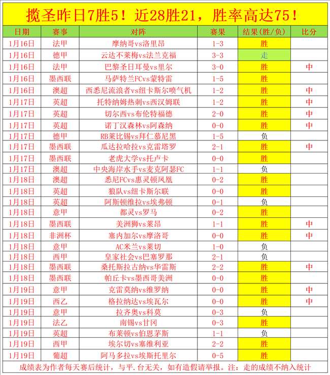 热刺,人激战再起,罗梅罗红牌,江南体育app下载,江南体育官网,江南体育官方网站,江南体育平台