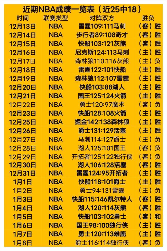 孟加拉国羽,毛球赛,许永凯和金,江南体育app下载,江南体育官网,江南体育官方网站,江南体育平台