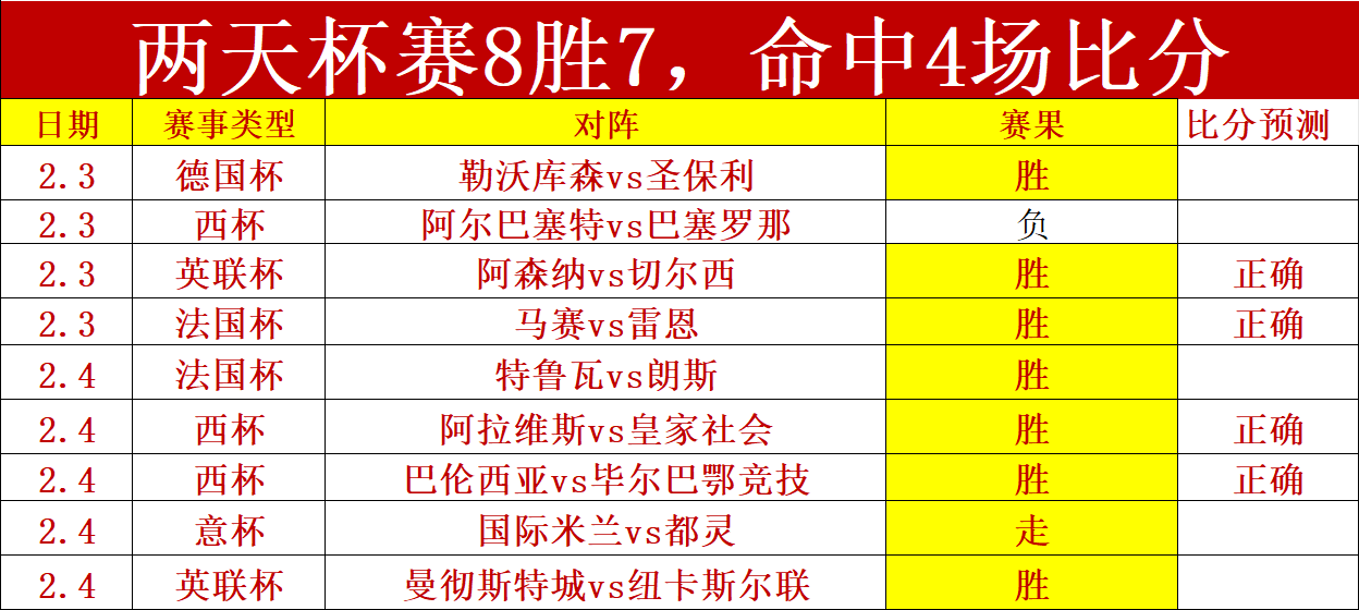 鹈鹕球员琼,斯赛季报销,球队伤病问,江南体育app下载,江南体育官网,江南体育官方网站,江南体育平台