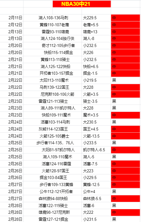 负巅峰对决,利雅得胜利,布赖代,江南体育app下载,江南体育官网,江南体育官方网站,江南体育平台