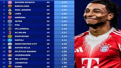 《泰晤士独家揭秘：维拉与马卡比对决，安保阵容强大，700警力全副武装护航》